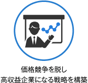 価格競争を脱し高収益企業になる戦略を構築